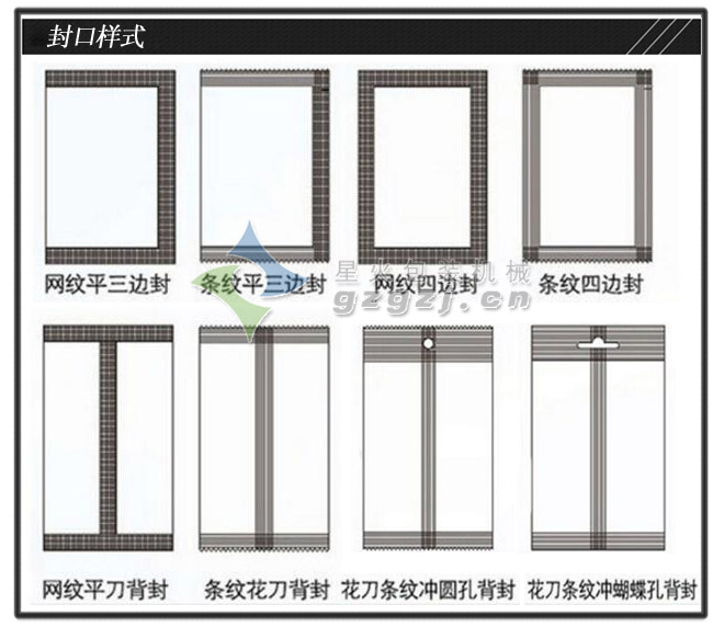 全自動油辣子包裝機封口方式示意圖