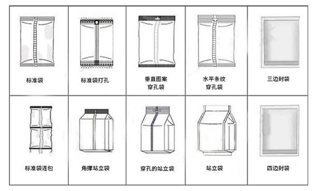 星火全自動(dòng)灌裝機(jī)流水線展示